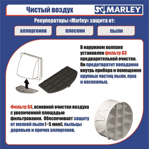 Рекуператор Marley MEnV-180 Plus-60 – фото 6